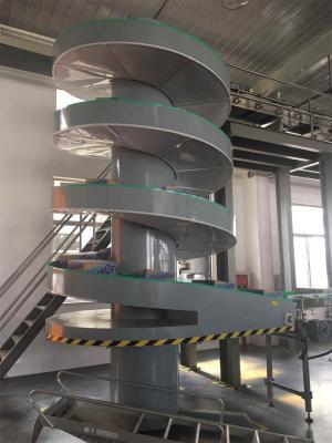 Máquinas transportadoras de correia em espiral totalmente automáticas