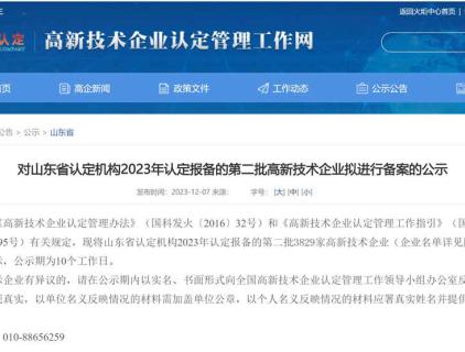 PARABÉNS! SINOLINK International, reconhecida como uma empresa de alta tecnologia