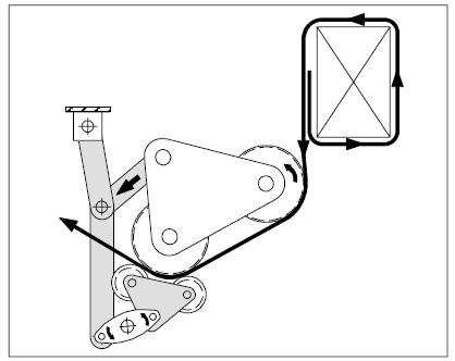 Fully Automatic Vertical Pallet Strapping Machine Fully Automatic Vertical Pallet Strapping Machine