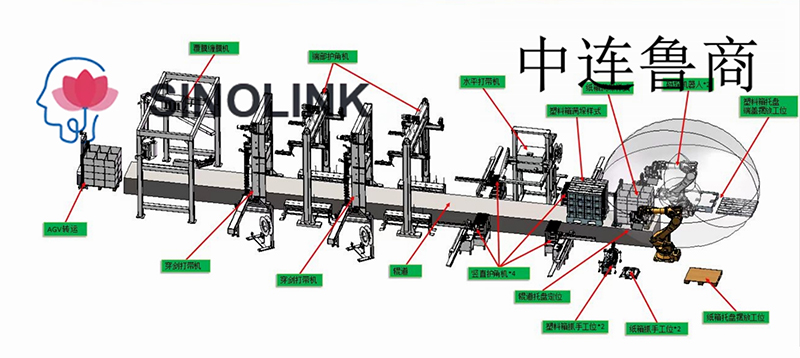 Imagem do equipamento Equipment-Picture